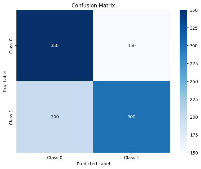 images output